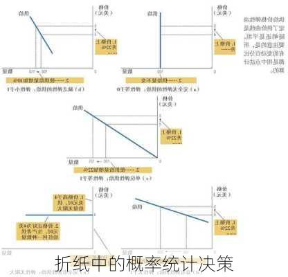 折纸中的概率统计决策