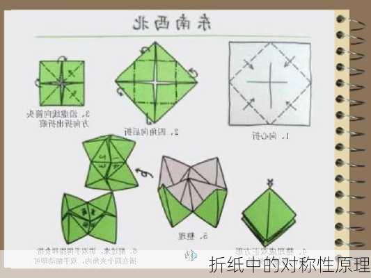折纸中的对称性原理