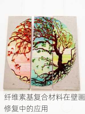 纤维素基复合材料在壁画修复中的应用