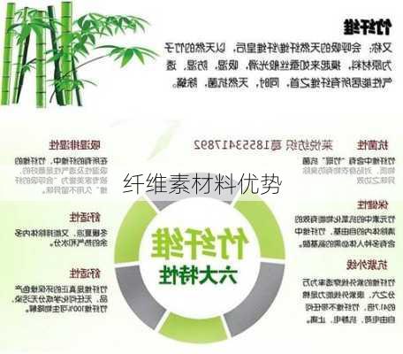 纤维素材料优势