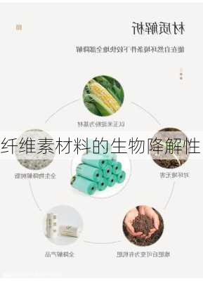 纤维素材料的生物降解性