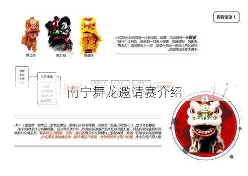 南宁舞龙邀请赛介绍