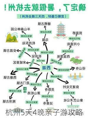 杭州5天4晚亲子游攻略