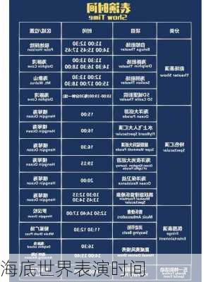海底世界表演时间