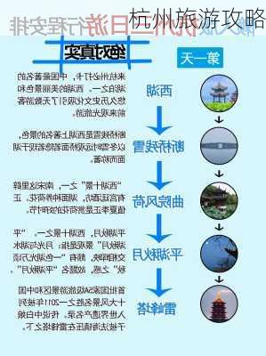 杭州旅游攻略