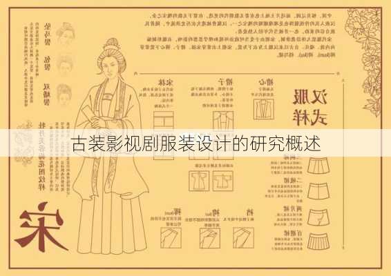 古装影视剧服装设计的研究概述