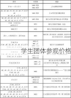 学生团体参观价格