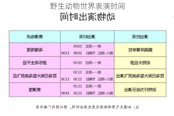 野生动物世界表演时间