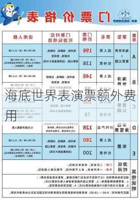 海底世界表演票额外费用