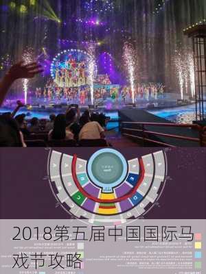 2018第五届中国国际马戏节攻略