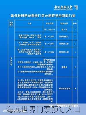 海底世界门票预订入口