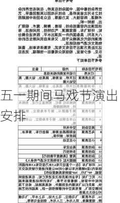 五一期间马戏节演出安排