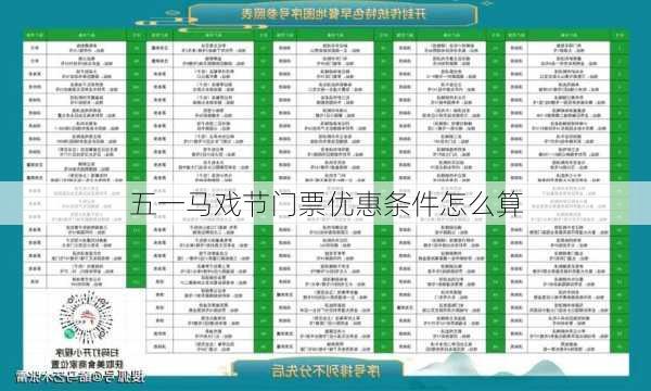 五一马戏节门票优惠条件怎么算