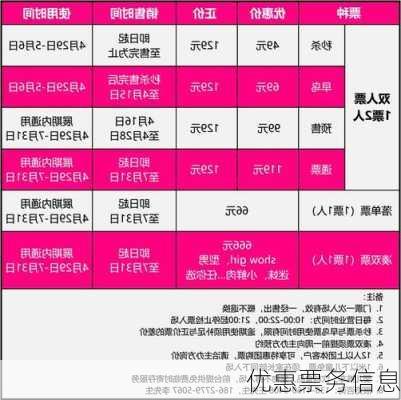优惠票务信息