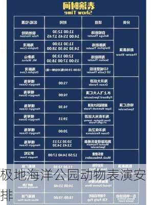 极地海洋公园动物表演安排