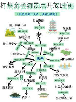 杭州亲子游景点开放时间
