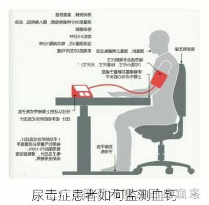 尿毒症患者如何监测血钙