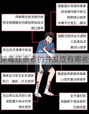 尿毒症患者的并发症有哪些