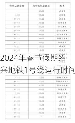 2024年春节假期绍兴地铁1号线运行时间