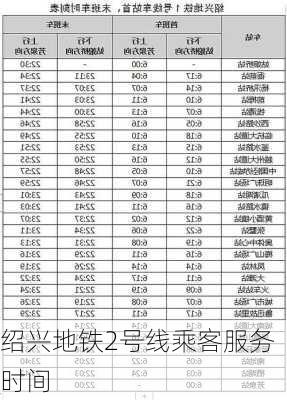 绍兴地铁2号线乘客服务时间