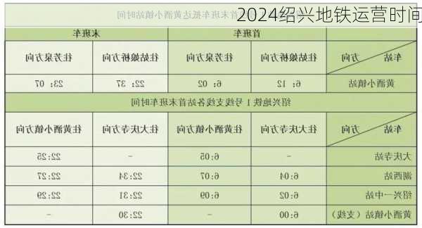 2024绍兴地铁运营时间