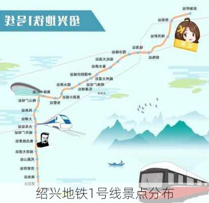 绍兴地铁1号线景点分布