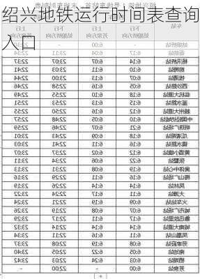 绍兴地铁运行时间表查询入口