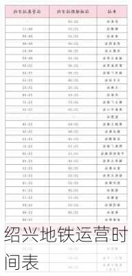 绍兴地铁运营时间表
