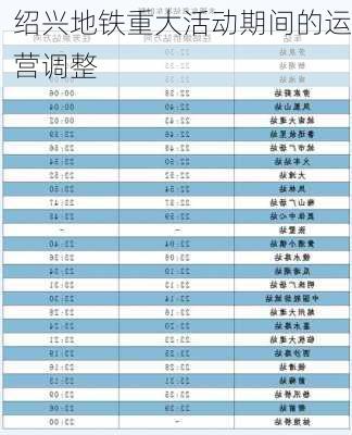 绍兴地铁重大活动期间的运营调整