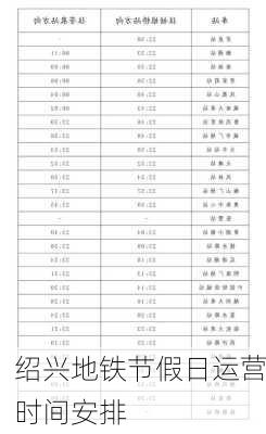 绍兴地铁节假日运营时间安排