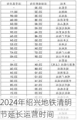 2024年绍兴地铁清明节延长运营时间