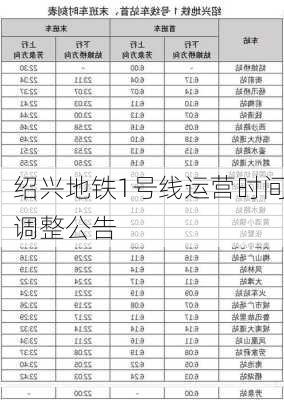 绍兴地铁1号线运营时间调整公告