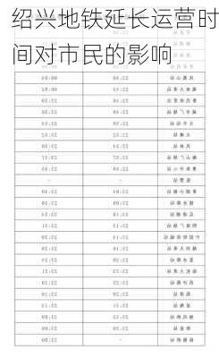 绍兴地铁延长运营时间对市民的影响