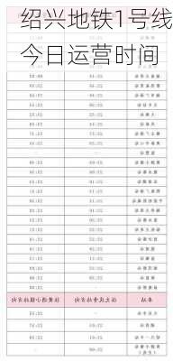 绍兴地铁1号线今日运营时间