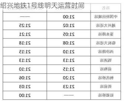 绍兴地铁1号线明天运营时间