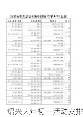 绍兴大年初一活动安排