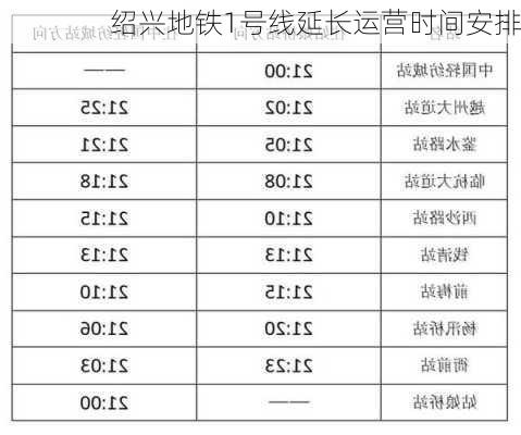绍兴地铁1号线延长运营时间安排