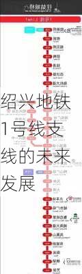 绍兴地铁1号线支线的未来发展