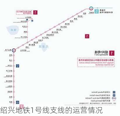 绍兴地铁1号线支线的运营情况