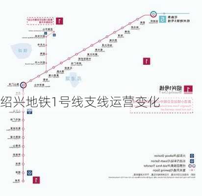 绍兴地铁1号线支线运营变化