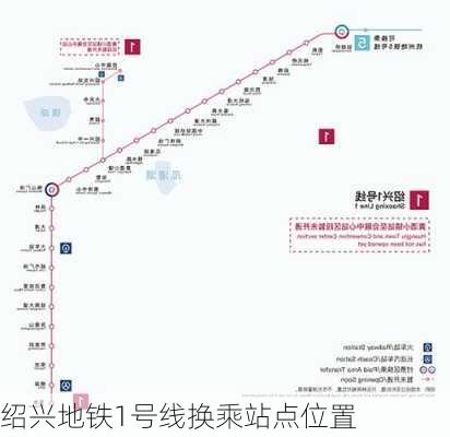 绍兴地铁1号线换乘站点位置