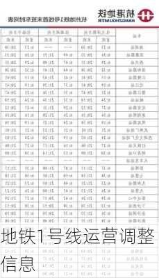 地铁1号线运营调整信息