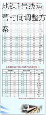 地铁1号线运营时间调整方案