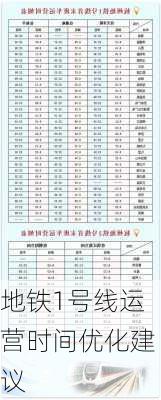 地铁1号线运营时间优化建议