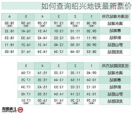 如何查询绍兴地铁最新票价