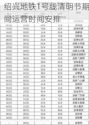 绍兴地铁1号线清明节期间运营时间安排