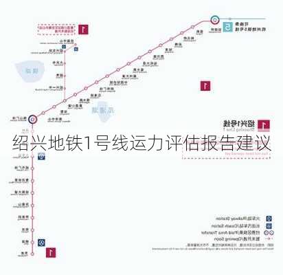 绍兴地铁1号线运力评估报告建议