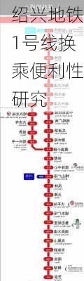 绍兴地铁1号线换乘便利性研究