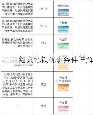 绍兴地铁优惠条件详解