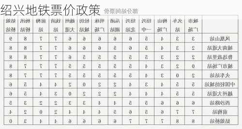 绍兴地铁票价政策